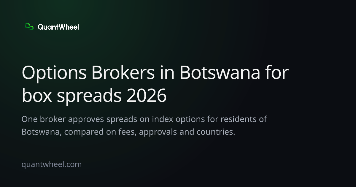 The share card of Options brokers in Botswana for box spreads
