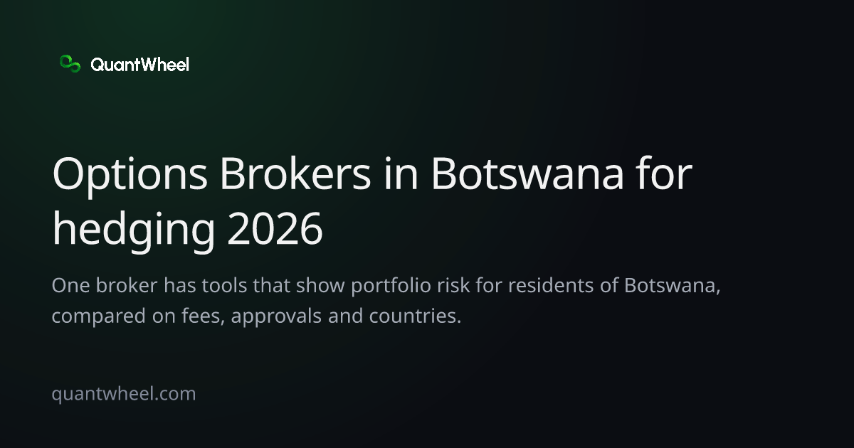 The share card of Options brokers in Botswana for hedging