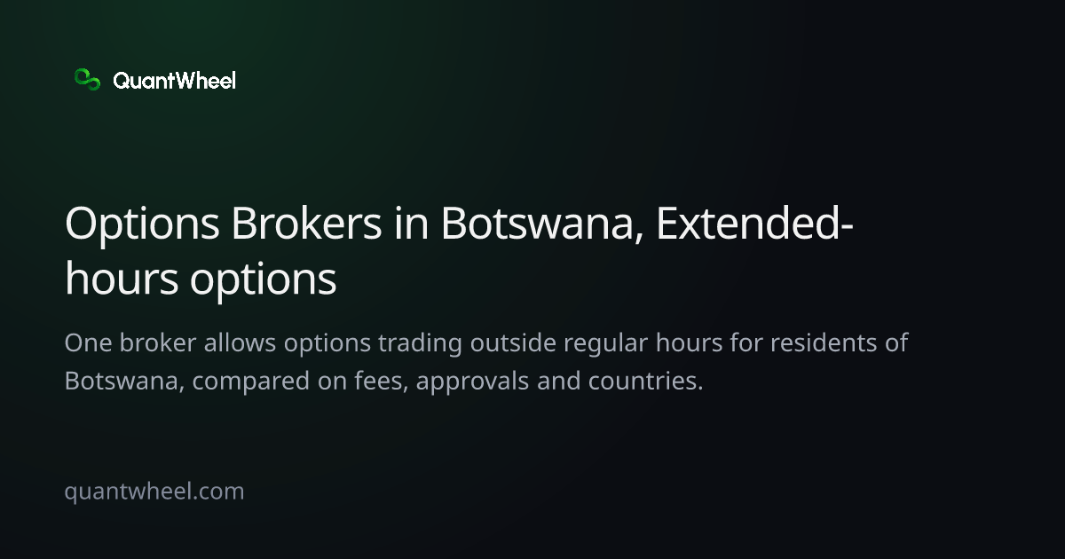 The share card of Options brokers in Botswana with extended-hours options trading