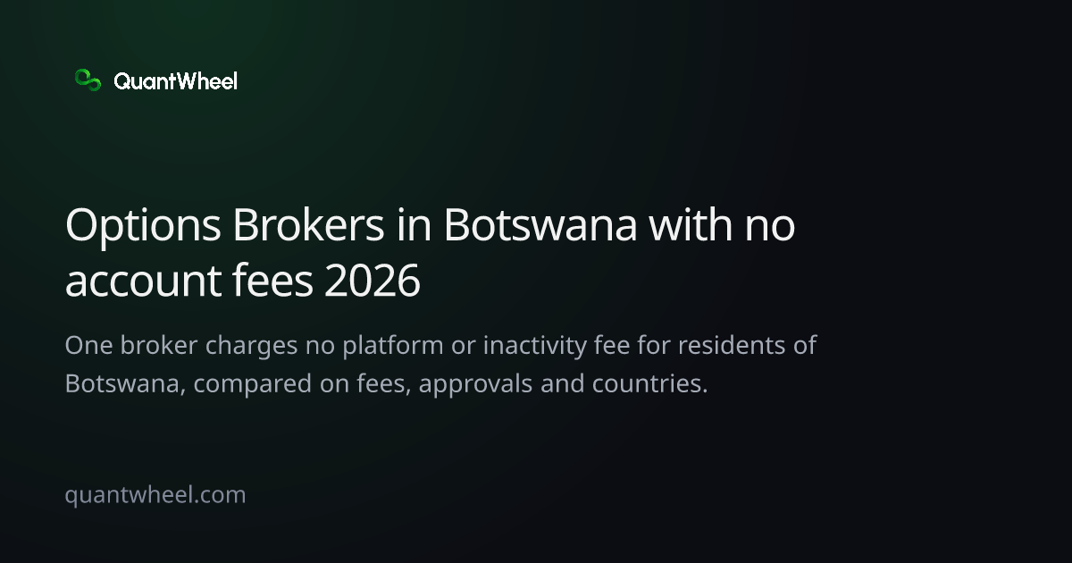 The share card of Options brokers in Botswana with no account fees