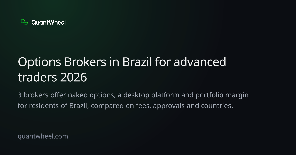 The share card of Options brokers in Brazil for advanced traders