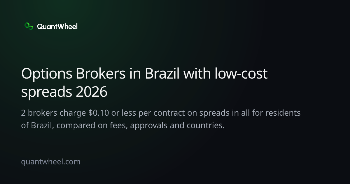 The share card of Options brokers in Brazil with low-cost spreads