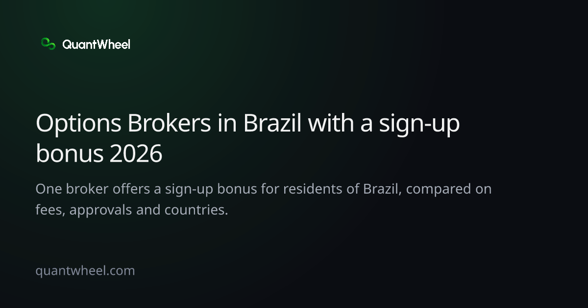 The share card of Options brokers in Brazil with a sign-up bonus