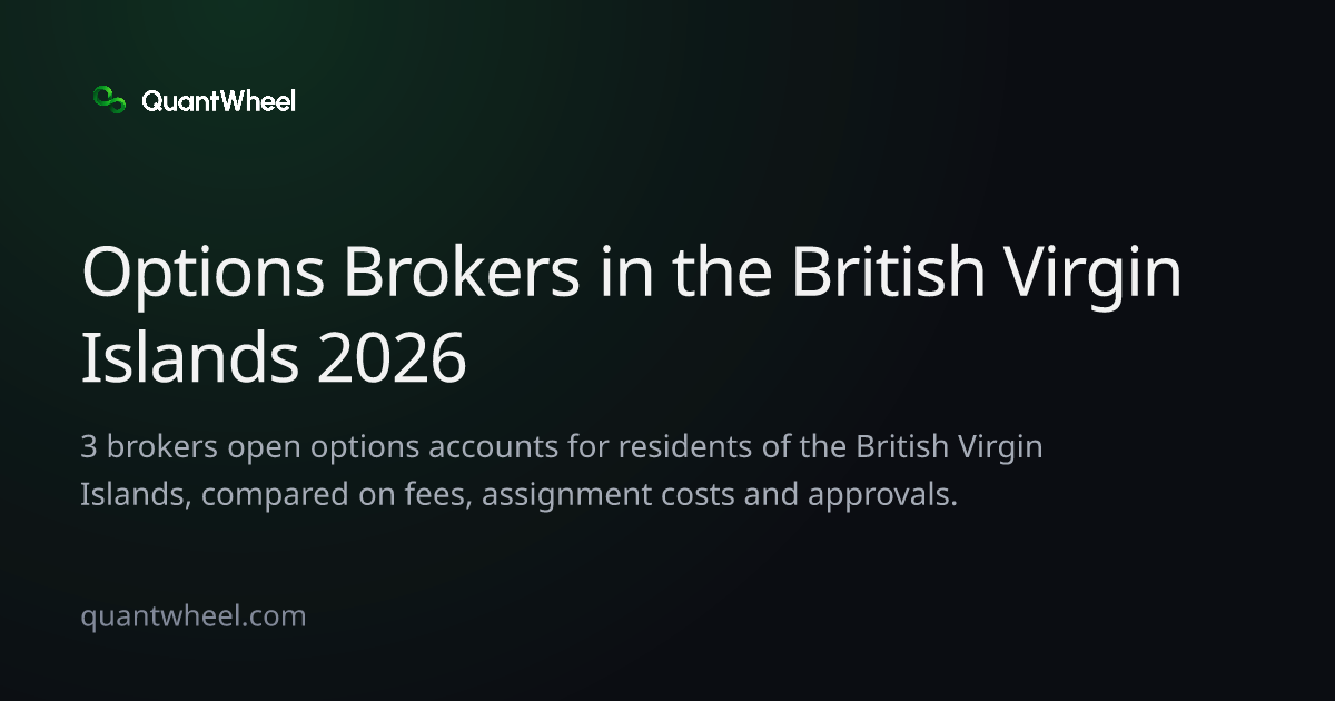 The share card of Options brokers in the British Virgin Islands