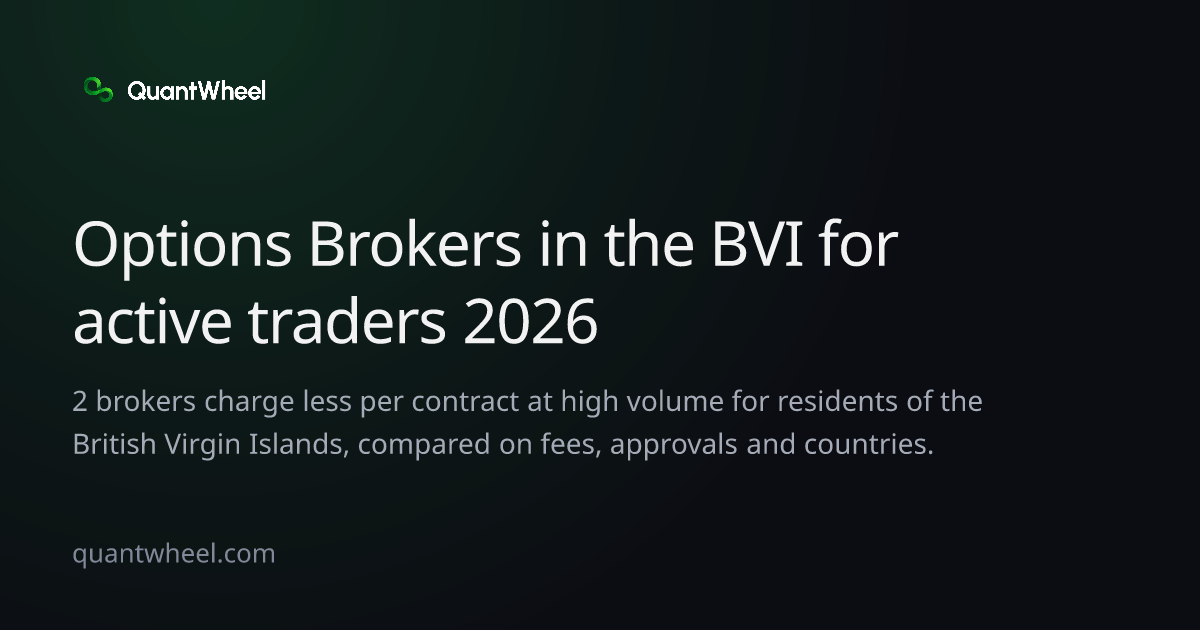 The share card of Options brokers in the British Virgin Islands for active traders