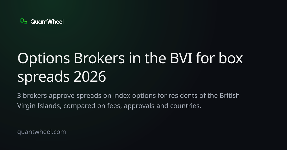 The share card of Options brokers in the British Virgin Islands for box spreads