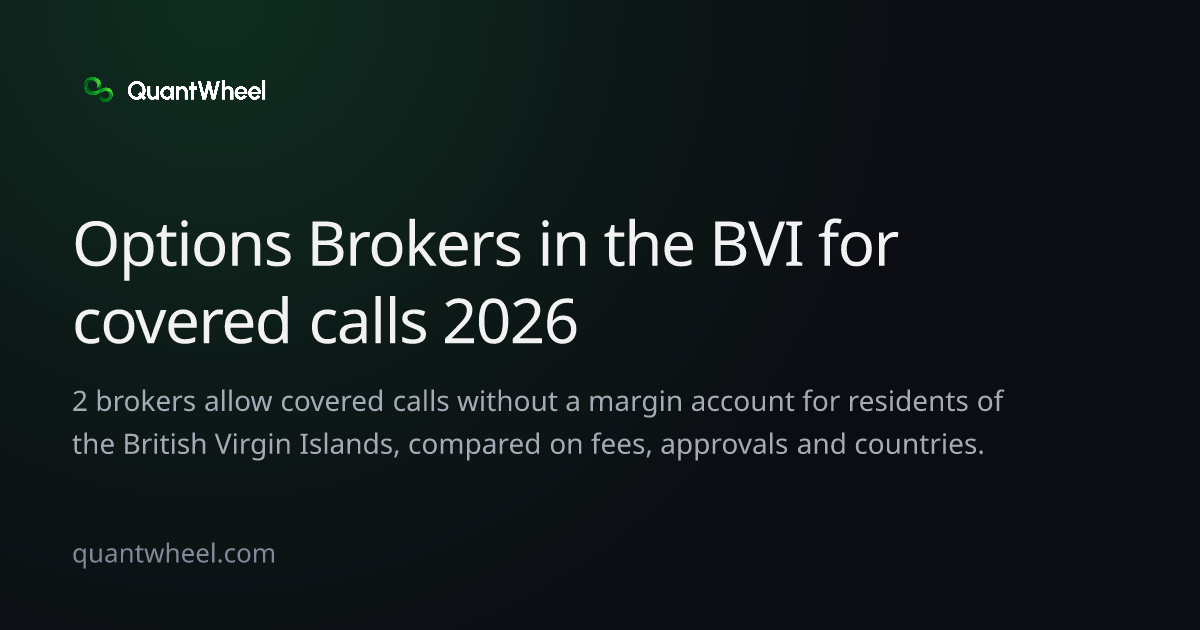The share card of Options brokers in the British Virgin Islands for covered calls