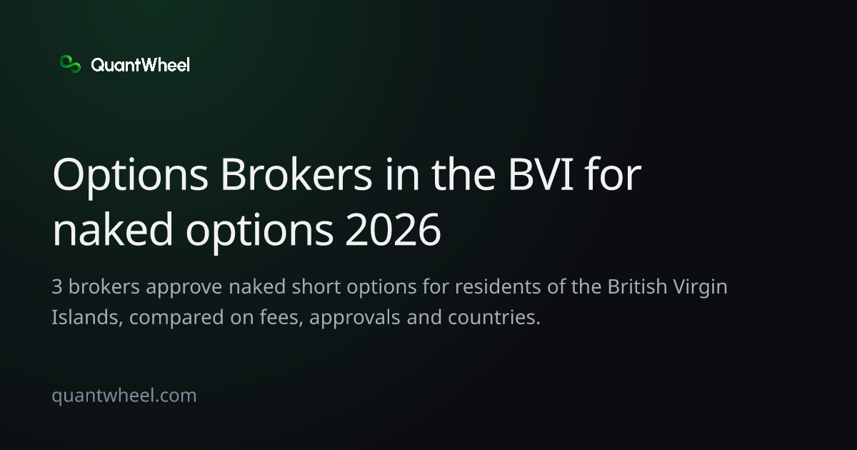 The share card of Options brokers in the British Virgin Islands for naked options