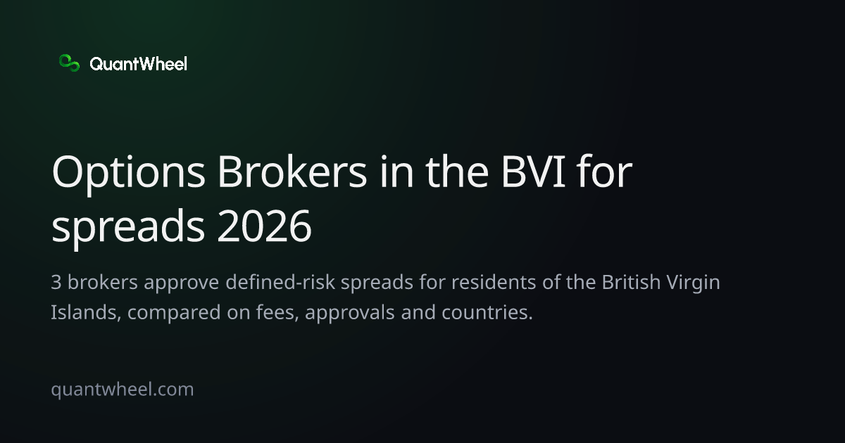 The share card of Options brokers in the British Virgin Islands for spreads