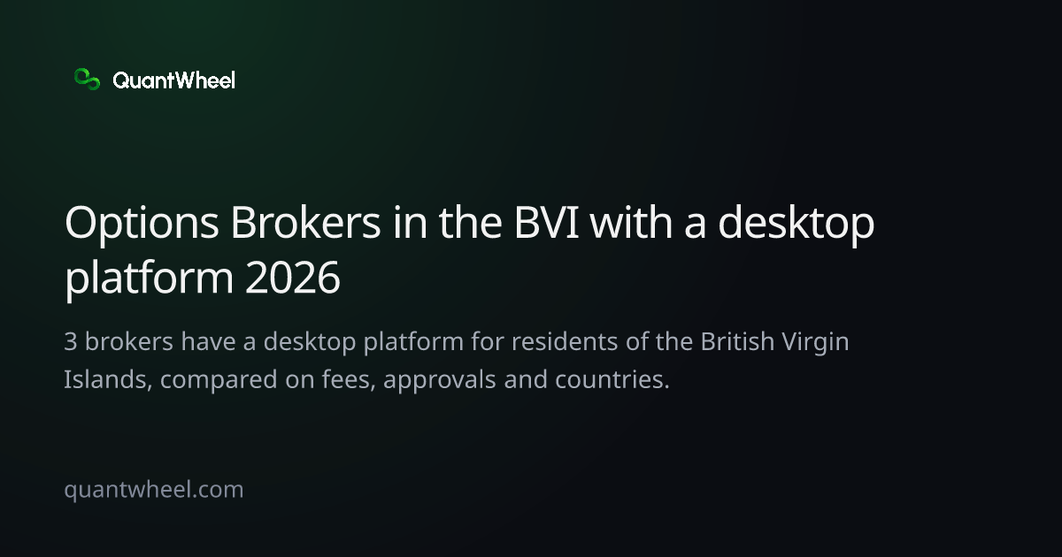 The share card of Options brokers in the British Virgin Islands with a desktop platform