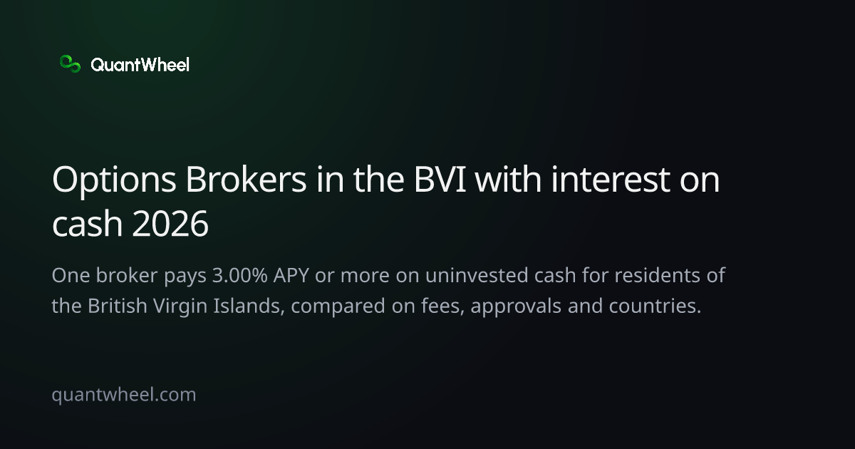 The share card of Options brokers in the British Virgin Islands with interest on cash