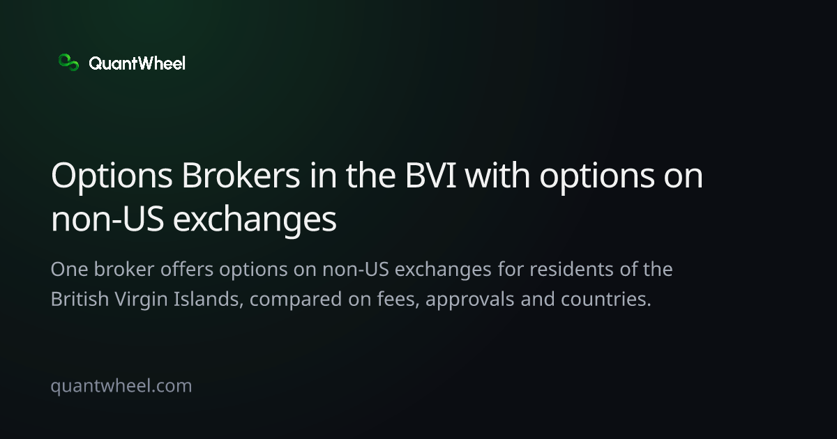 The share card of Options brokers in the British Virgin Islands with options on non-US exchanges