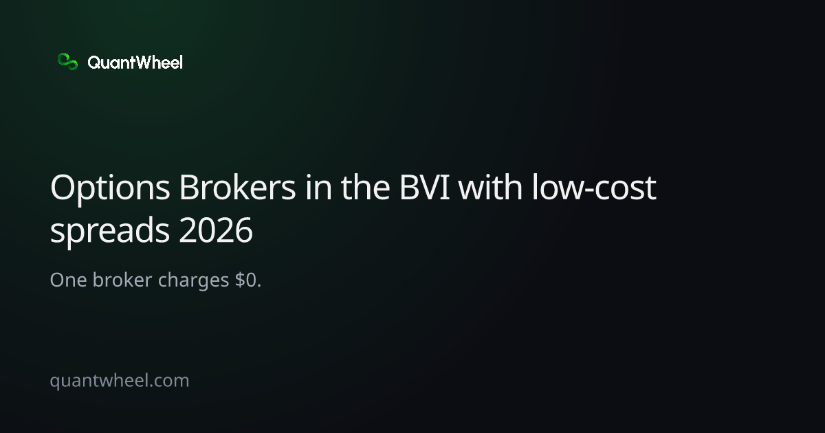 The share card of Options brokers in the British Virgin Islands with low-cost spreads