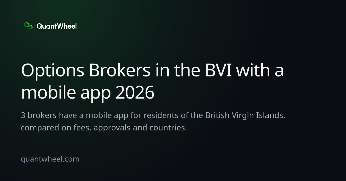 The share card of Options brokers in the British Virgin Islands with a mobile app