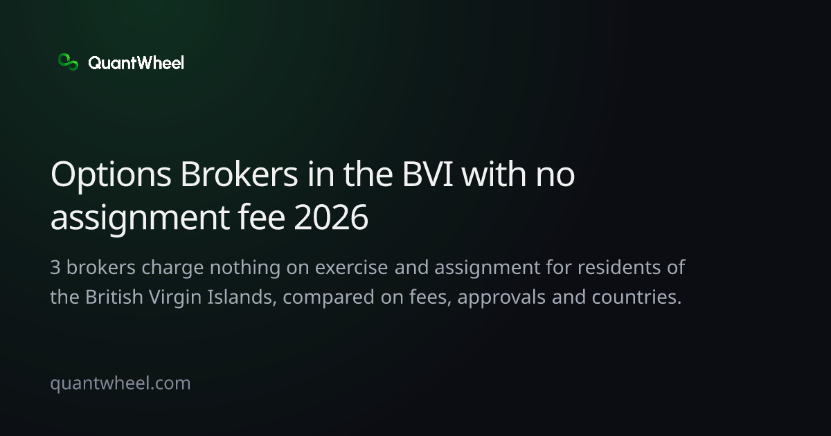 The share card of Options brokers in the British Virgin Islands with no assignment fee