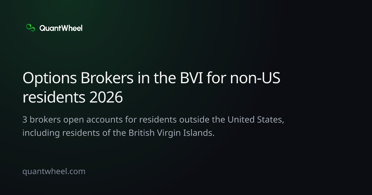 The share card of Options brokers in the British Virgin Islands for non-US residents