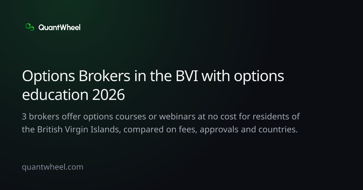 The share card of Options brokers in the British Virgin Islands with options education