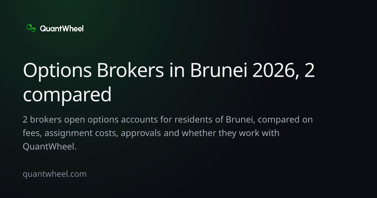 The share card of Options brokers in Brunei