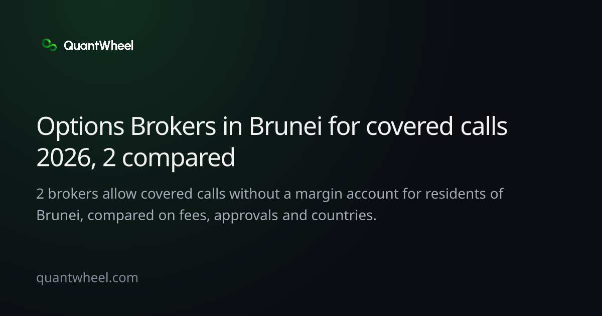 The share card of Options brokers in Brunei for covered calls