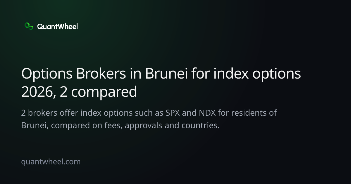 The share card of Options brokers in Brunei for index options