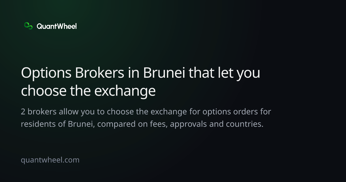 The share card of Options brokers in Brunei that let you choose the exchange