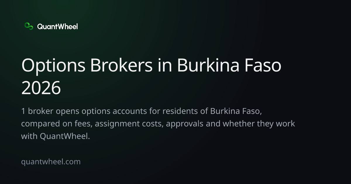The share card of Options brokers in Burkina Faso