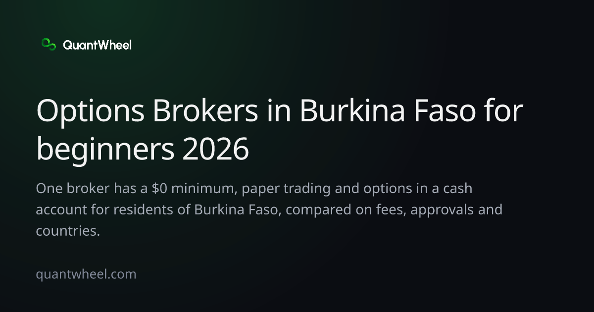 The share card of Options brokers in Burkina Faso for beginners