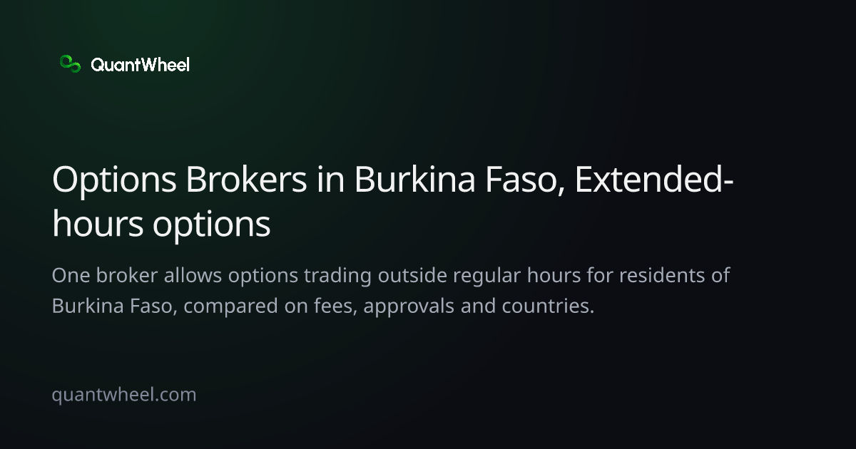 The share card of Options brokers in Burkina Faso with extended-hours options trading