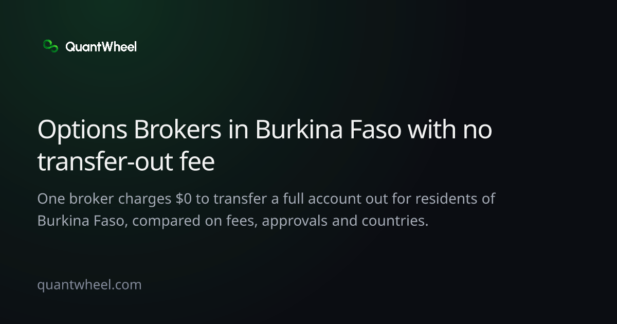 The share card of Options brokers in Burkina Faso with no transfer-out fee
