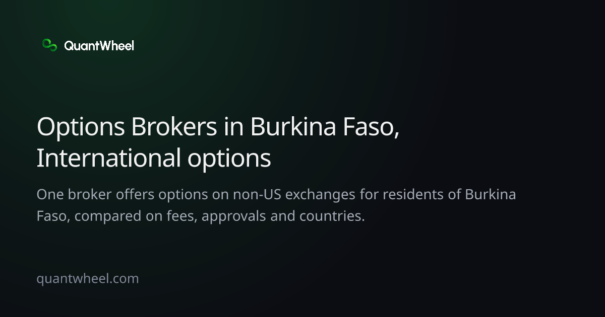 The share card of Options brokers in Burkina Faso with options on non-US exchanges