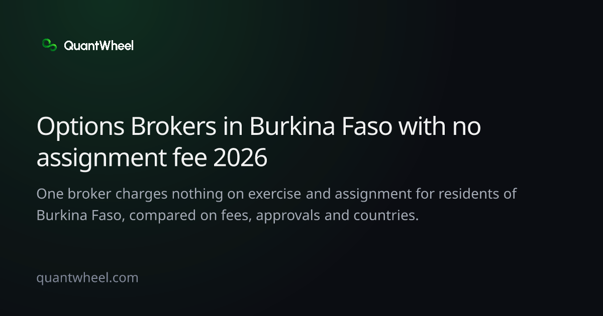 The share card of Options brokers in Burkina Faso with no assignment fee