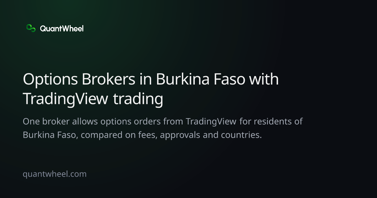 The share card of Options brokers in Burkina Faso with TradingView trading