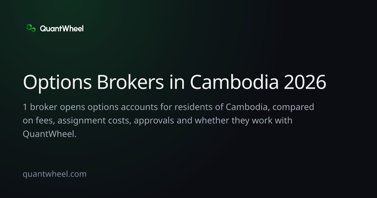The share card of Options brokers in Cambodia