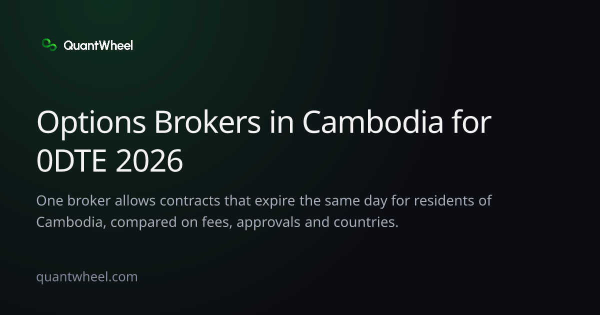 The share card of Options brokers in Cambodia for 0DTE