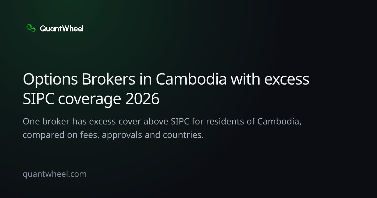 The share card of Options brokers in Cambodia with excess SIPC coverage