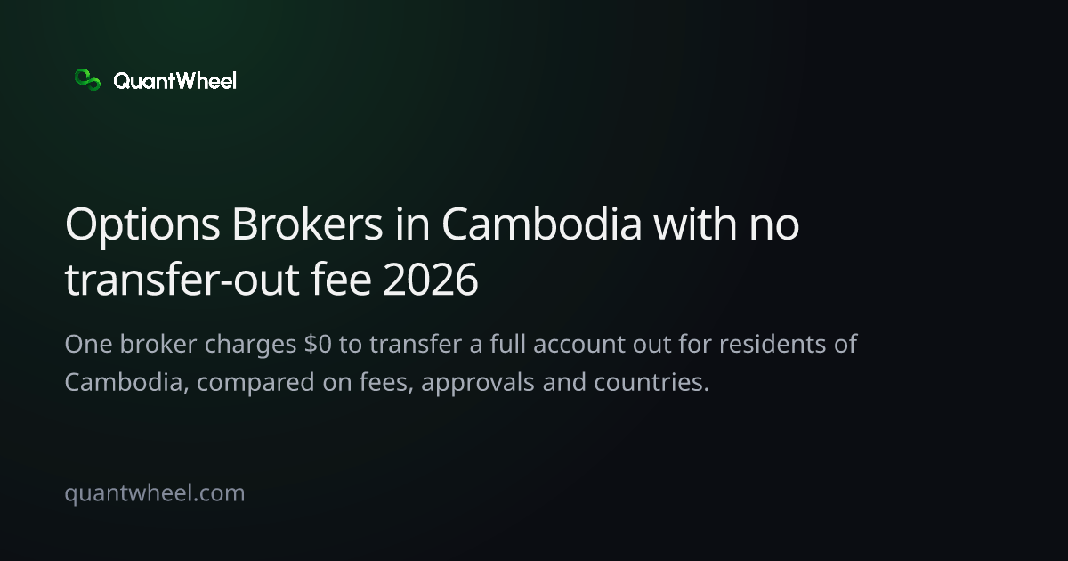 The share card of Options brokers in Cambodia with no transfer-out fee