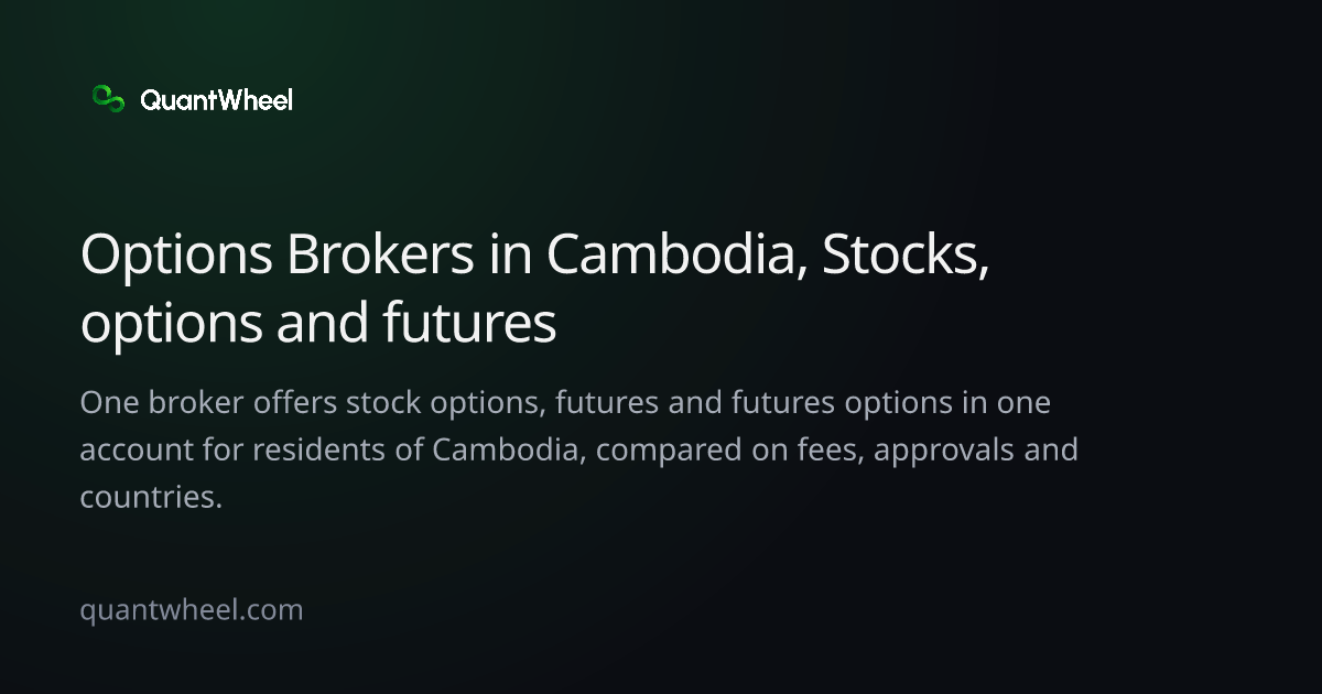 The share card of Options brokers in Cambodia with options and futures in one account