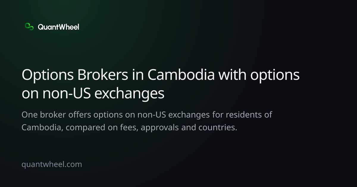 The share card of Options brokers in Cambodia with options on non-US exchanges
