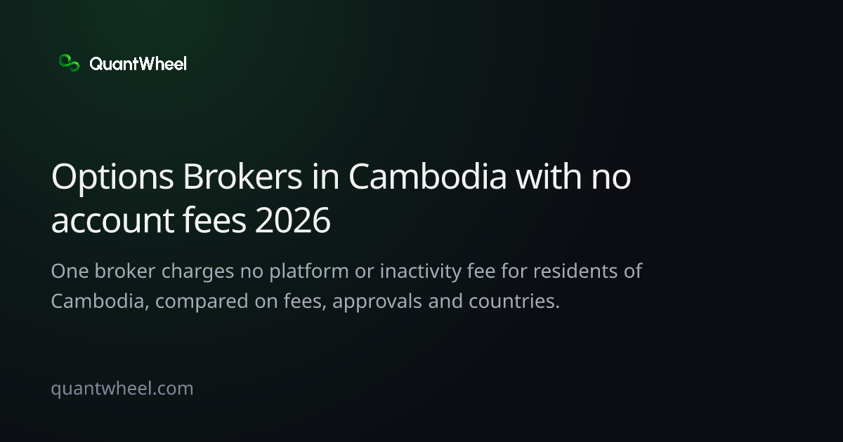 The share card of Options brokers in Cambodia with no account fees
