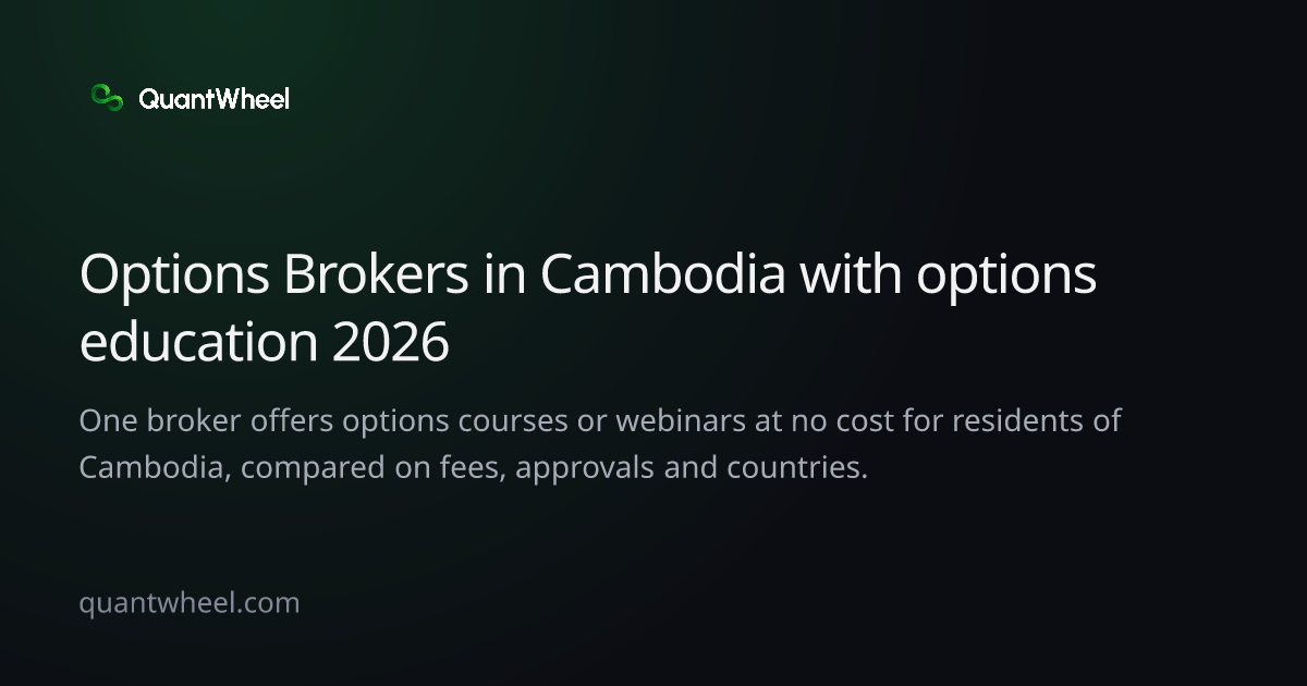 The share card of Options brokers in Cambodia with options education