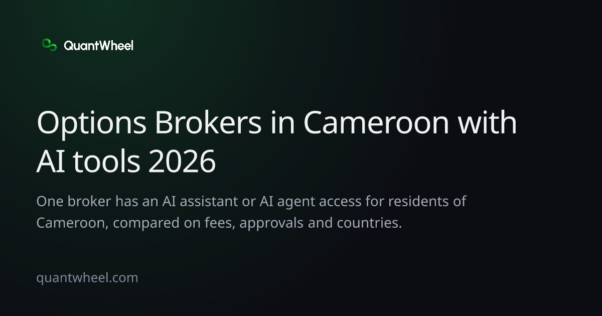 The share card of Options brokers in Cameroon with AI tools