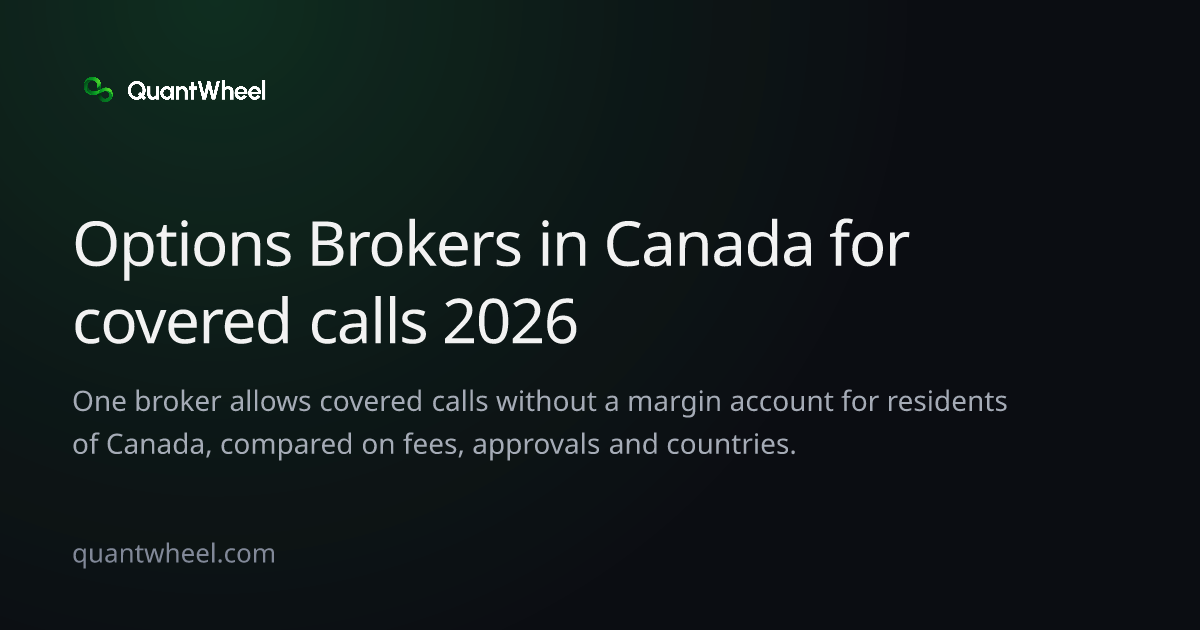 The share card of Options brokers in Canada for covered calls