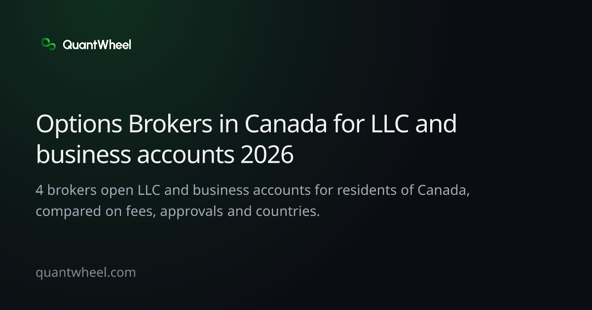 The share card of Options brokers in Canada for LLC and business accounts