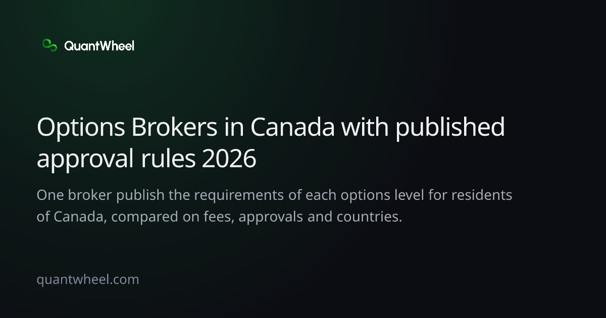 The share card of Options brokers in Canada with published approval rules