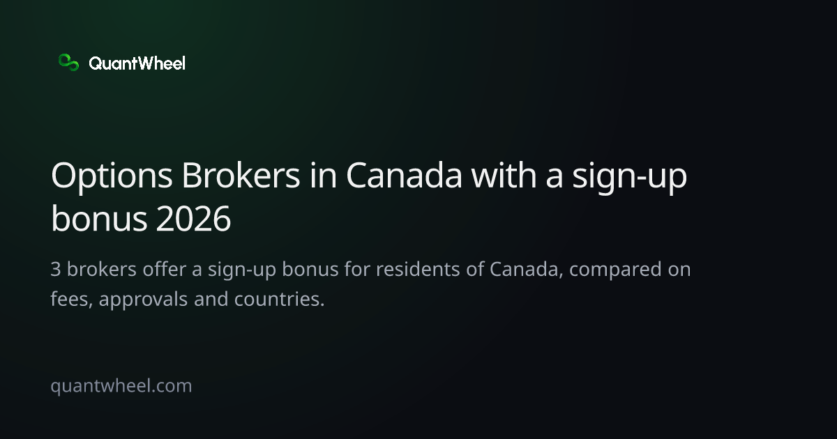 The share card of Options brokers in Canada with a sign-up bonus
