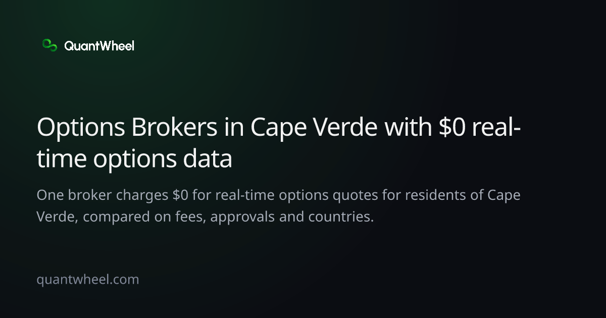 The share card of Options brokers in Cape Verde with $0 real-time options data