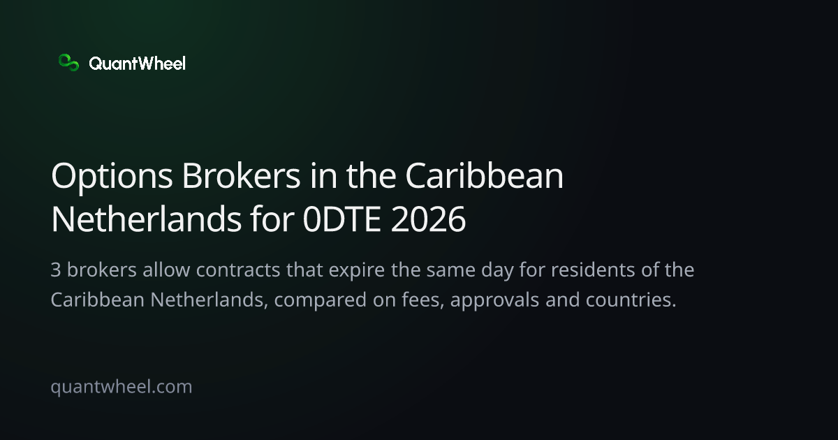 The share card of Options brokers in the Caribbean Netherlands for 0DTE
