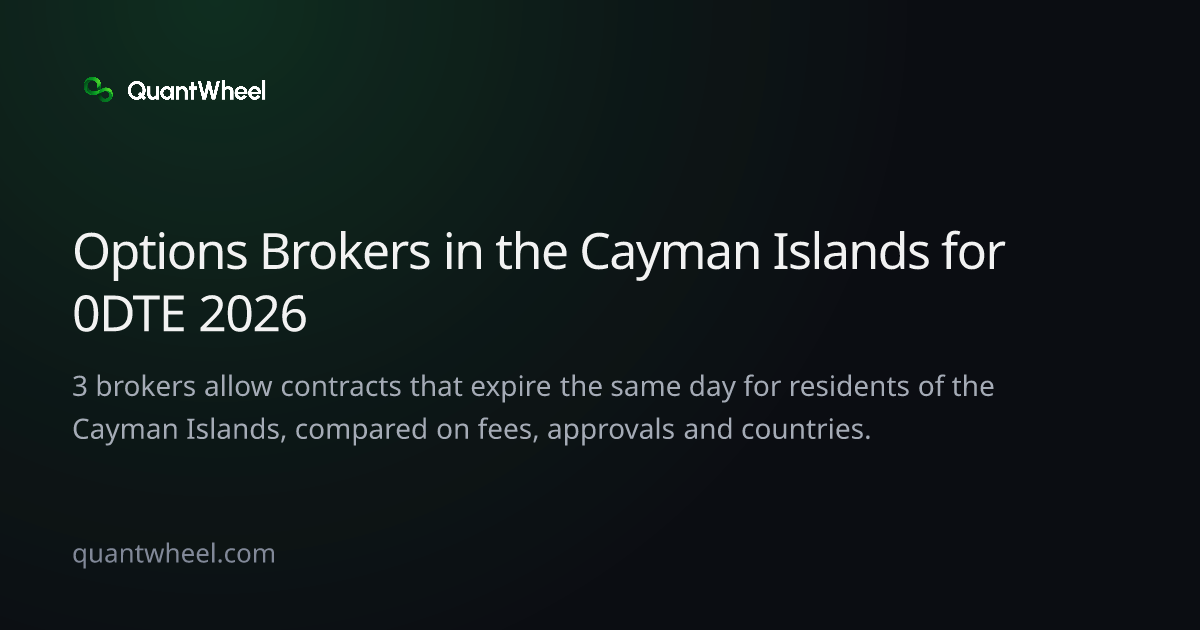 The share card of Options brokers in the Cayman Islands for 0DTE