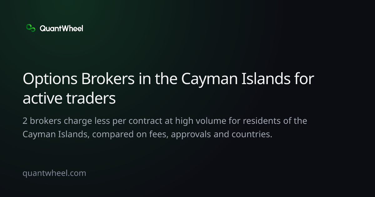 The share card of Options brokers in the Cayman Islands for active traders