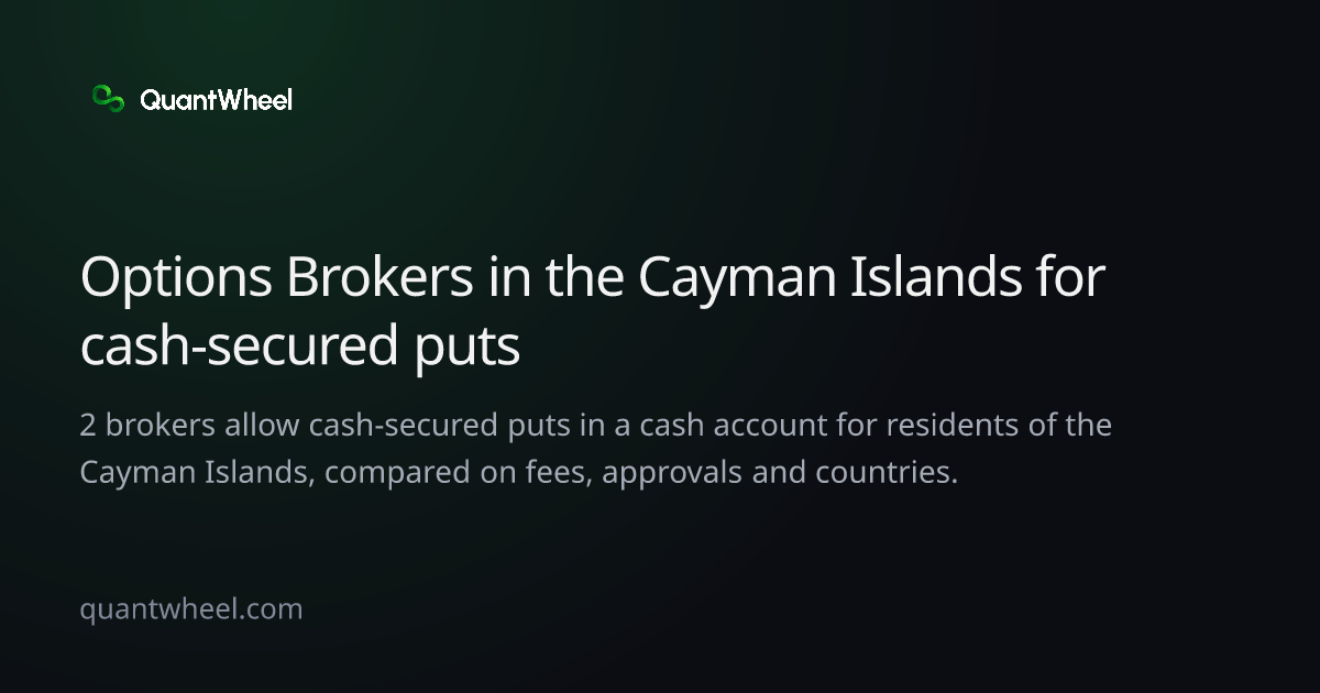 The share card of Options brokers in the Cayman Islands for cash-secured puts